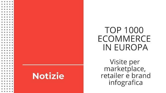 Top 1000 eocmmerce Europa infografica