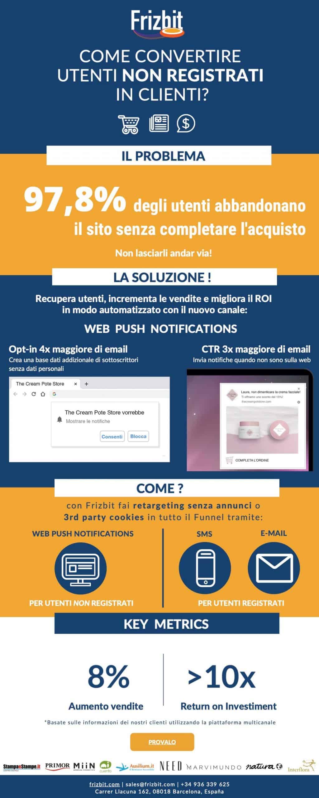 frizbit-notifiche-push-aggiornato